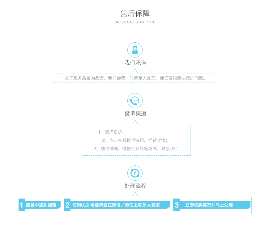 &#38647;&#36895;&#45;&#38647;&#36895;&#65288;&#20013;&#22269;&#65289;